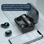 Écouteurs Bluetooth avec Boîte de Charge – Casque Sans Fil, Microphone Intégré