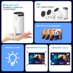 Projecteur Portable HY300 PRO MAGCUBIC | 4K, WiFi6, Android 11 – Home Cinéma & Extérieur