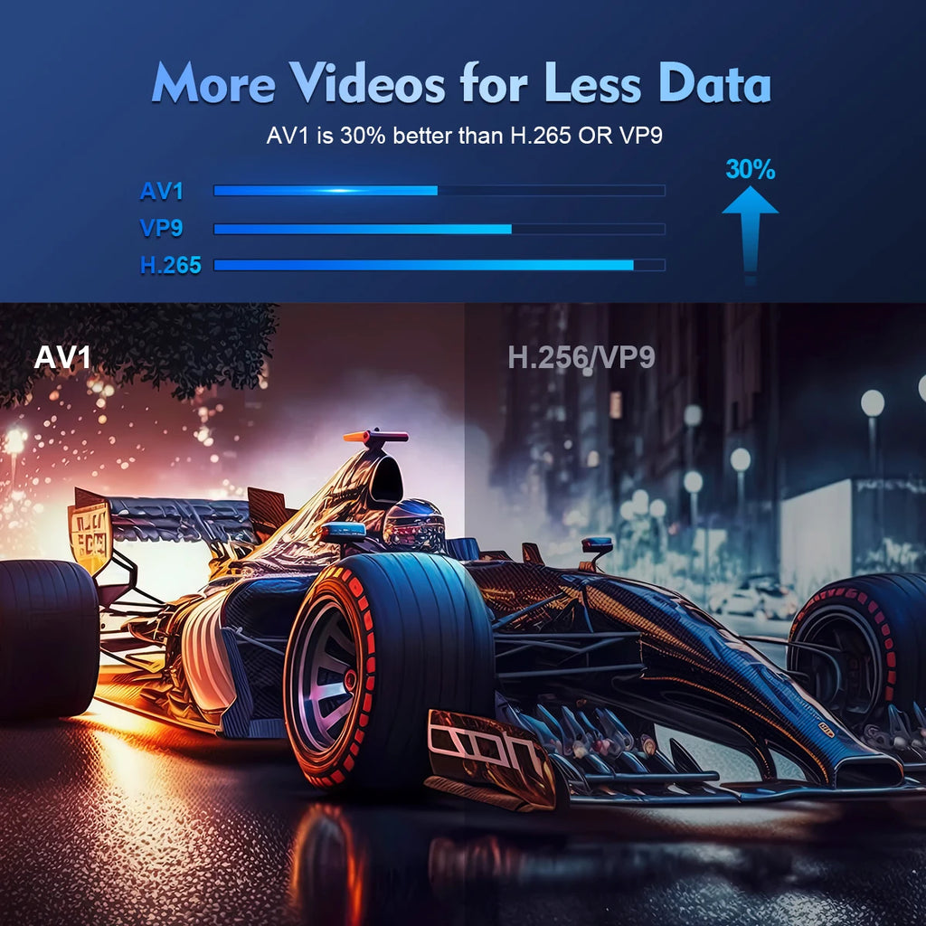 Projecteur Portable HY300 PRO MAGCUBIC | 4K, WiFi6, Android 11 – Home Cinéma & Extérieur