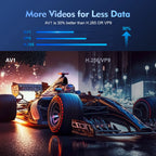 Projecteur Portable HY300 PRO MAGCUBIC | 4K, WiFi6, Android 11 – Home Cinéma & Extérieur