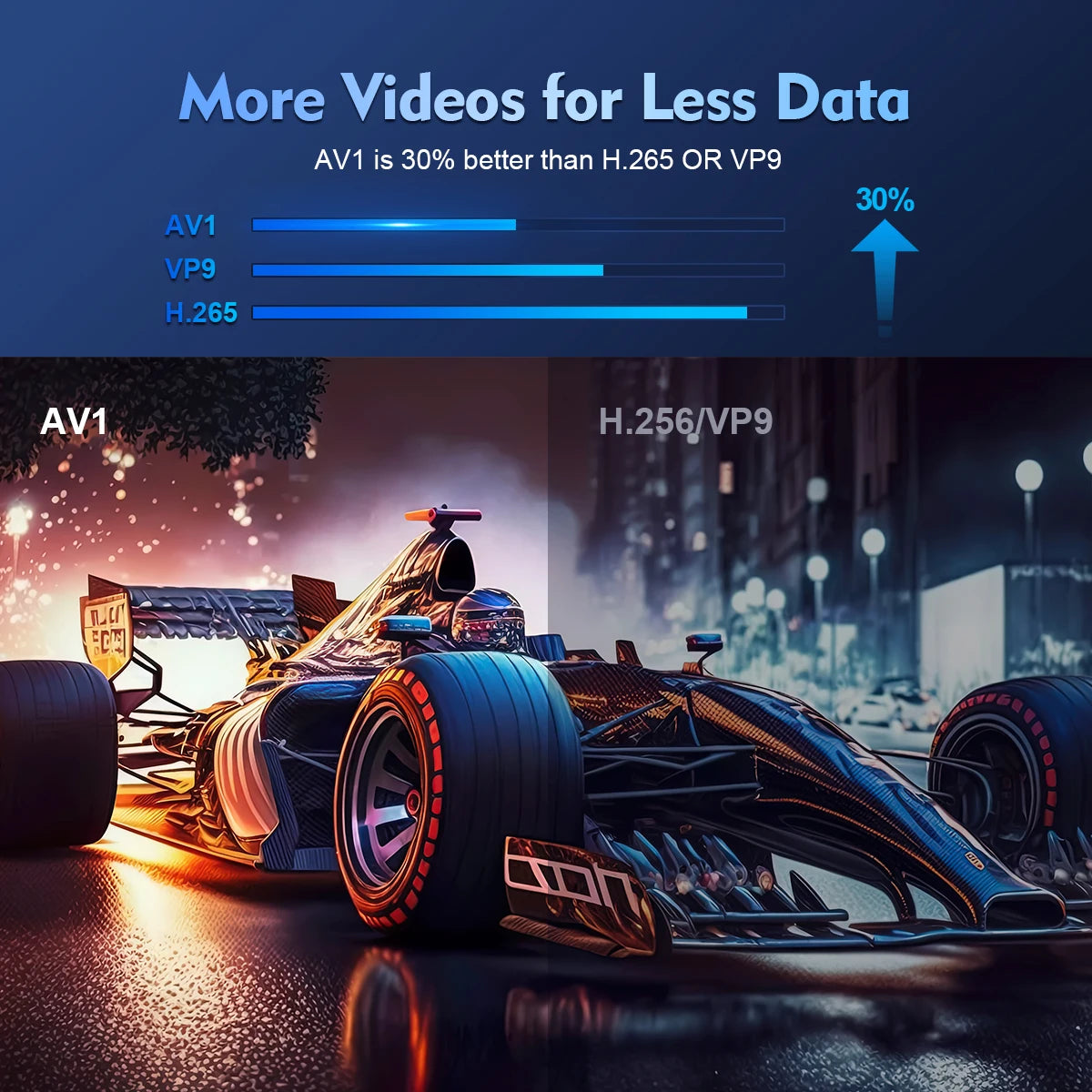 Projecteur Portable HY300 PRO MAGCUBIC | 4K, WiFi6, Android 11 – Home Cinéma & Extérieur