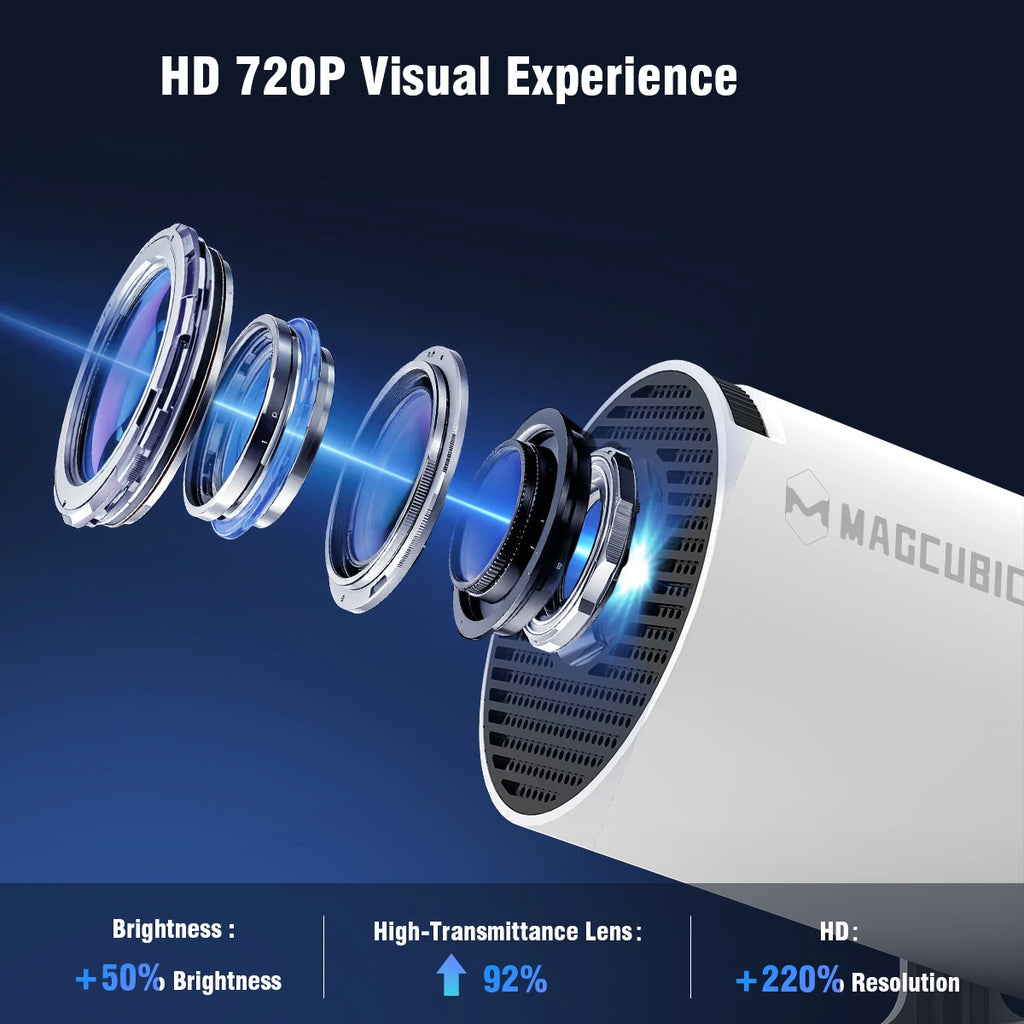 Projecteur Portable HY300 PRO MAGCUBIC | 4K, WiFi6, Android 11 – Home Cinéma & Extérieur