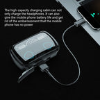 Écouteurs Bluetooth avec Boîte de Charge – Casque Sans Fil, Microphone Intégré