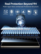 Protection écran Samsung S21/S22/S23/S24 – Verre trempé